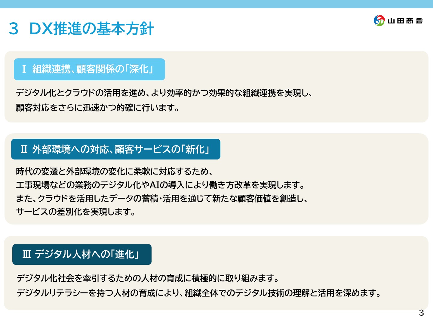 3.[DX推進の基本方針] Ⅰ.組織連携、顧客関係の「深化(しんか)」→デジタル化とクラウド化の活用を進め、より効率的かつより効果的な組織連携を実現し、顧客対応をさらに迅速かつ的確に行います。Ⅱ.外部環境への対応、顧客サービスの「新化(しんか)」→時代の変遷と外部環境の変化に対応するため、工事現場などの業務のデジタル化やAIの導入により働き方改革を実現します。また、クラウドを活用したデータの蓄積・活用を通じて新たな顧客価値を創造し、サービスの差別化を実現します。Ⅲ.デジタル人材への「進化(しんか)」→デジタル化社会を牽引するための人材の育成に積極的に取り組みます。デジタルリテラシーを持つ人材の育成により、組織全体でのデジタル技術の理解と活用を進めます。