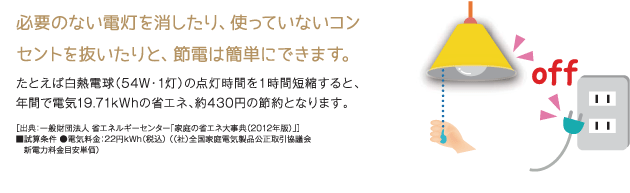 ちょとした工夫で大きな節電効果