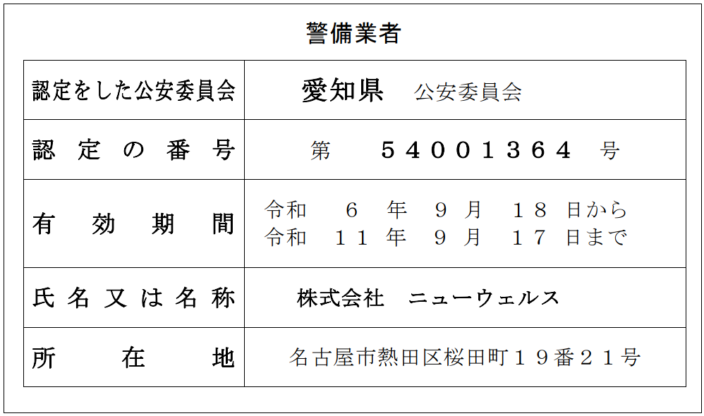 ニューウェルス 警備業標識 令和6年9月18日から令和11年9月17日まで