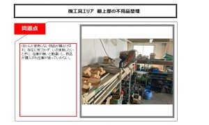 岐阜導管事業所の問題点01