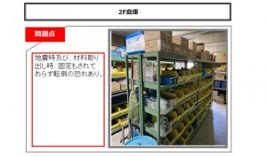 岐阜支店 問題点01